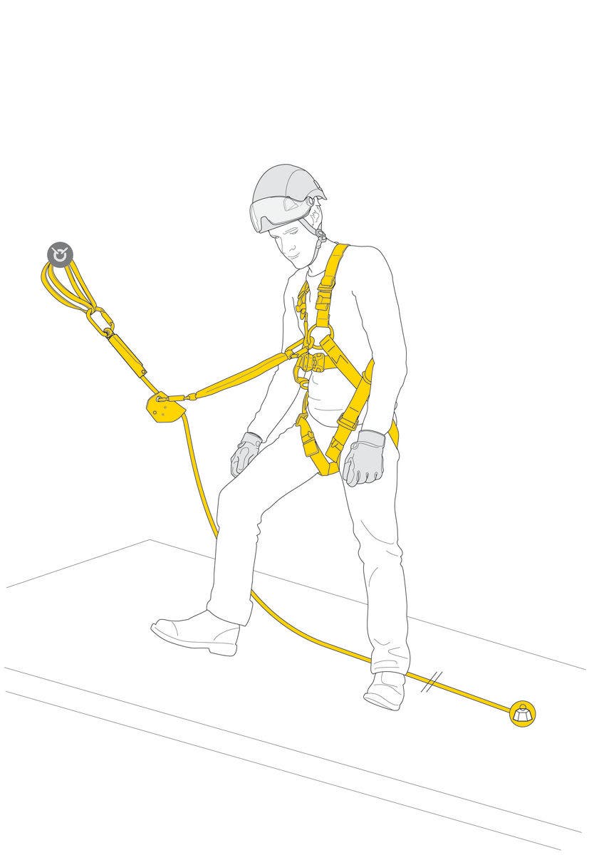 Petzl Asap® Fall Arrest Kit - Petzl | Bellalite Petzl Asap® Fall Arrest Kit - Petzl | Bellalite