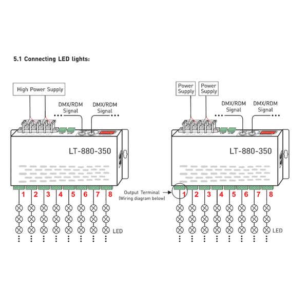 16CH DMX CC LED Dimmer 350mA 16CH x 350mA, max 257.6W, XLR 3-pin / RJ45 / Plint - LTECH | Bellalite 16CH DMX CC LED Dimmer 350mA 16CH x 350mA, max 257.6W, XLR 3-pin / RJ45 / Plint - LTECH | Bellalite