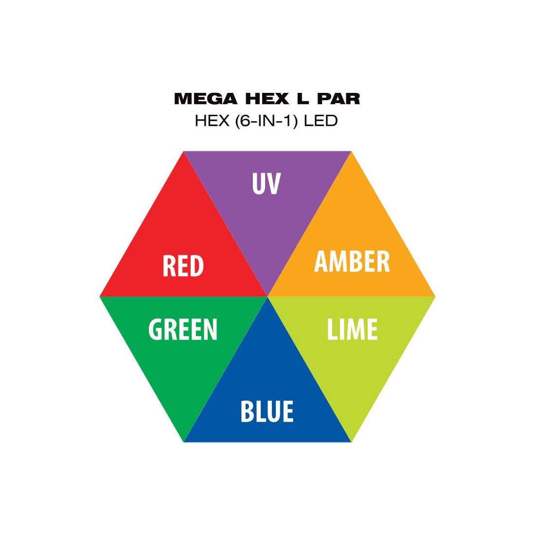 MEGA HEX L PAR - Eliminator Lighting | Bellalite MEGA HEX L PAR - Eliminator Lighting | Bellalite